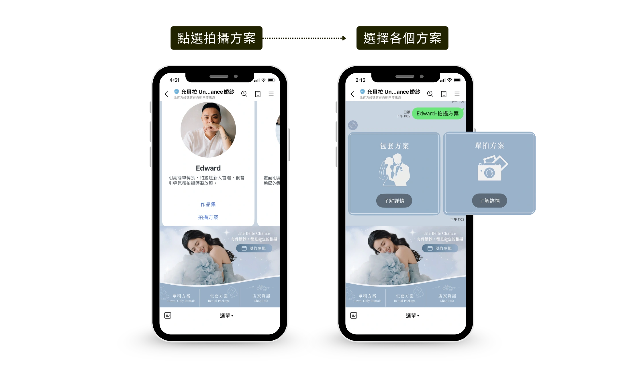 婚婚紗業官方LINE攝影師介紹