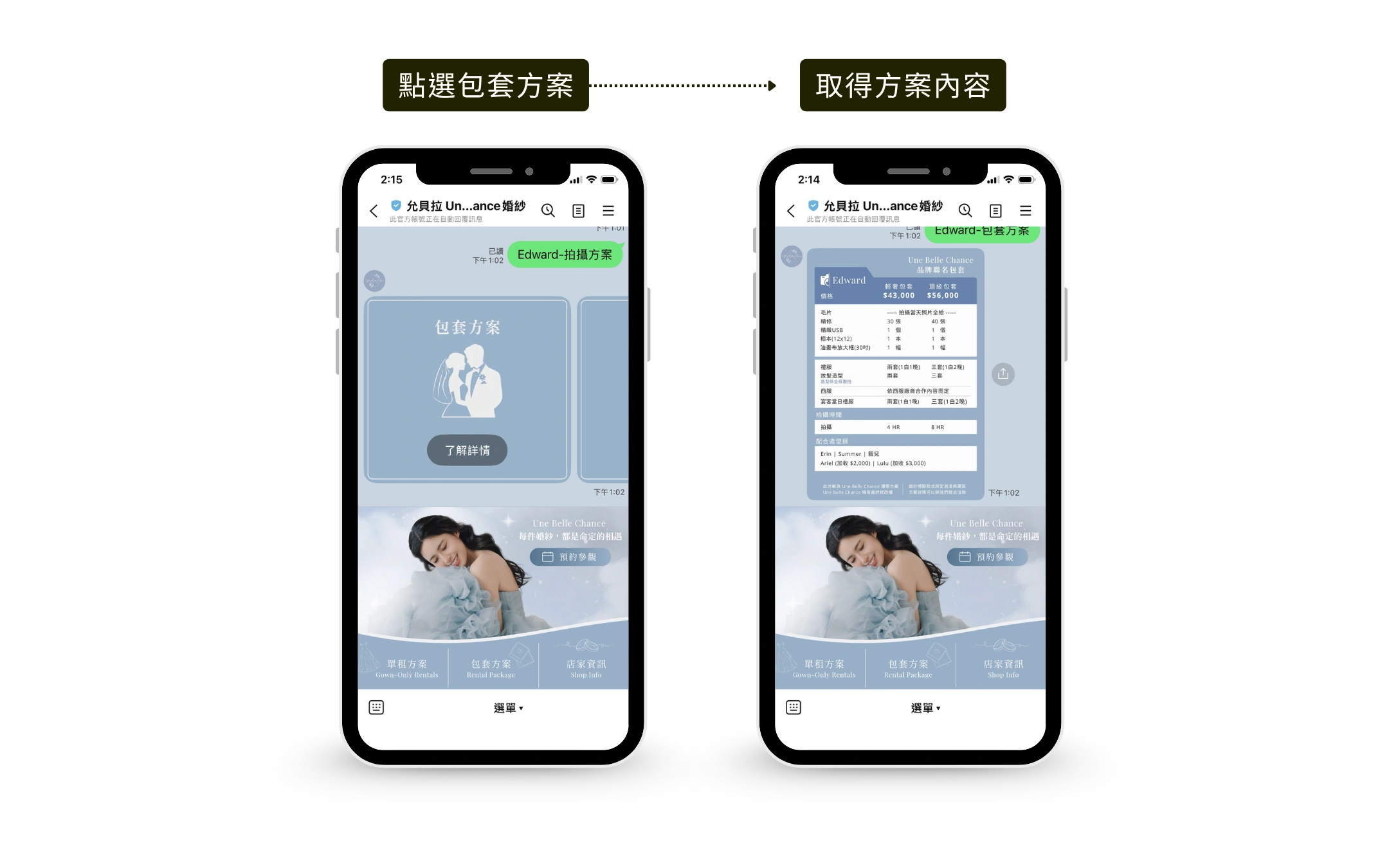 婚紗業官方LINE方案介紹