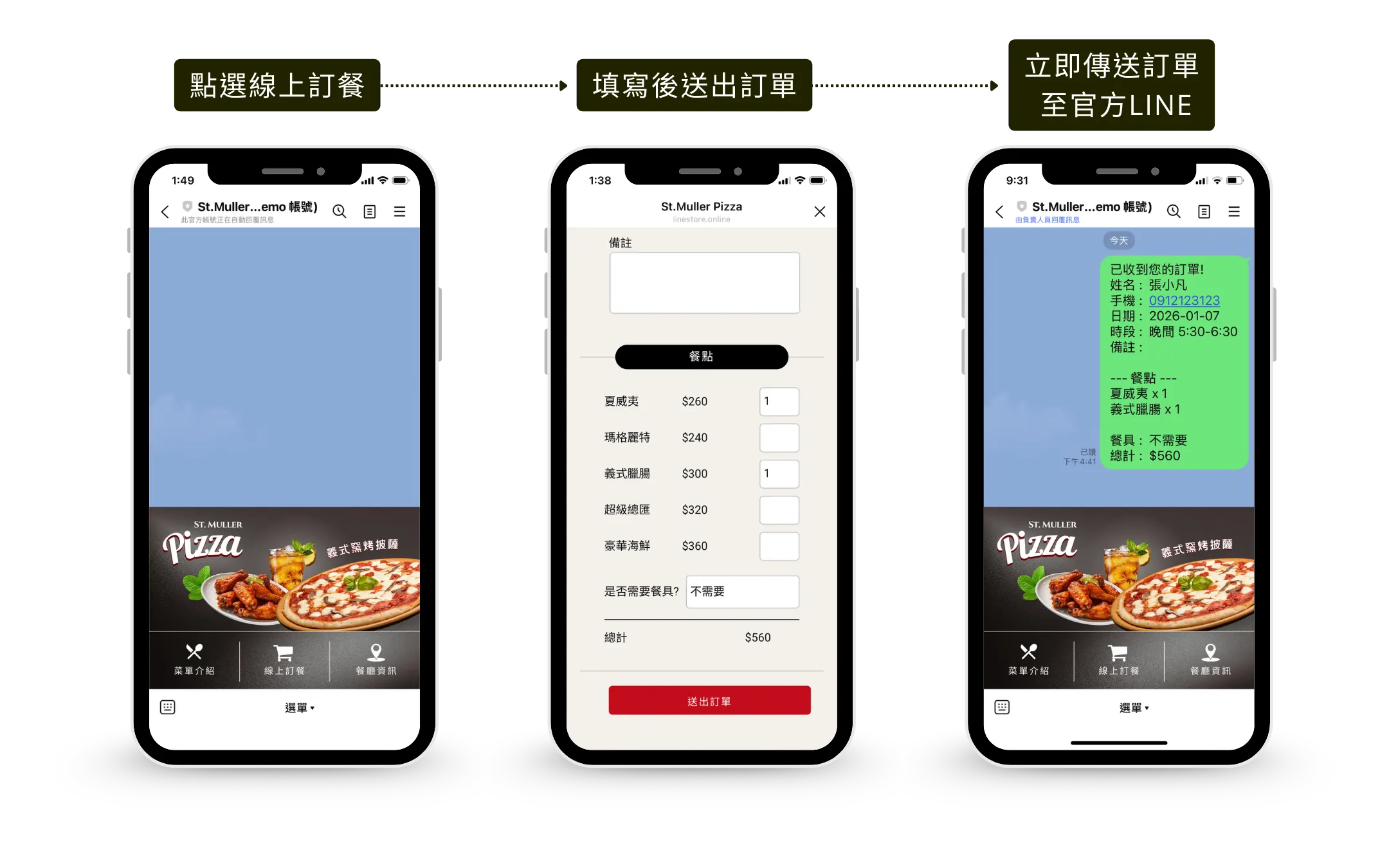 小店家與餐車LINE官方帳號線上訂餐表單