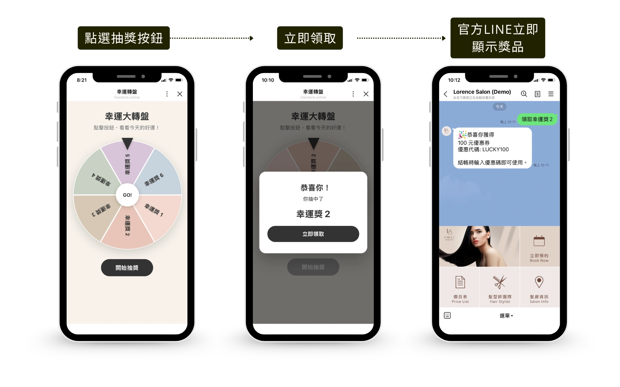 官方LINE抽獎活動設計